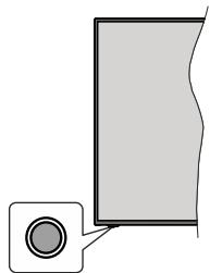 HIGH ONE HI3224HD-VE - Standby-Meldungen - 1