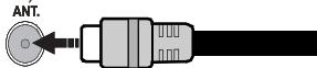 HIGH ONE HI3224HD-VE - Antenna Connection - 1
