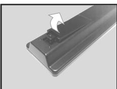 HIGH ONE HI3224HD-VE - Inserting the Batteries into the Remote - 2