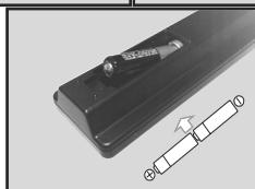HIGH ONE HI3224HD-VE - Stroom aansluiten - 2