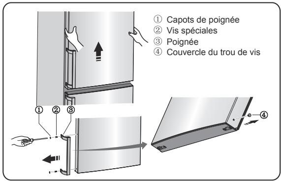 HISENSE RB440N4AFD - Inverser la porte - 22