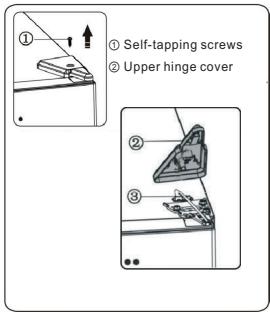 HISENSE RB440N4AFD - Reversing the door - 2