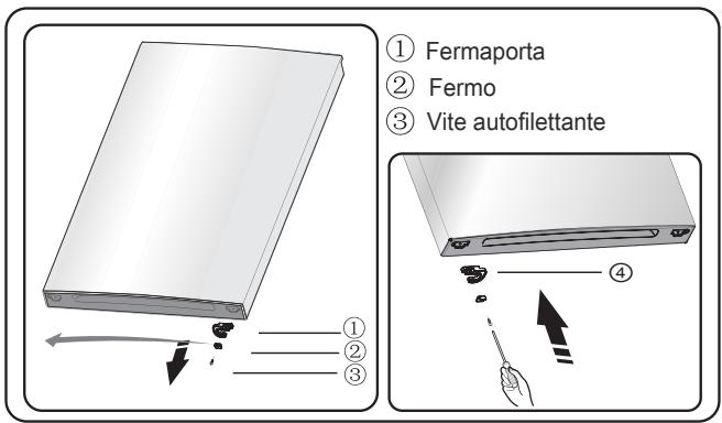 HISENSE RB440N4AFD - Invertire la porta - 11