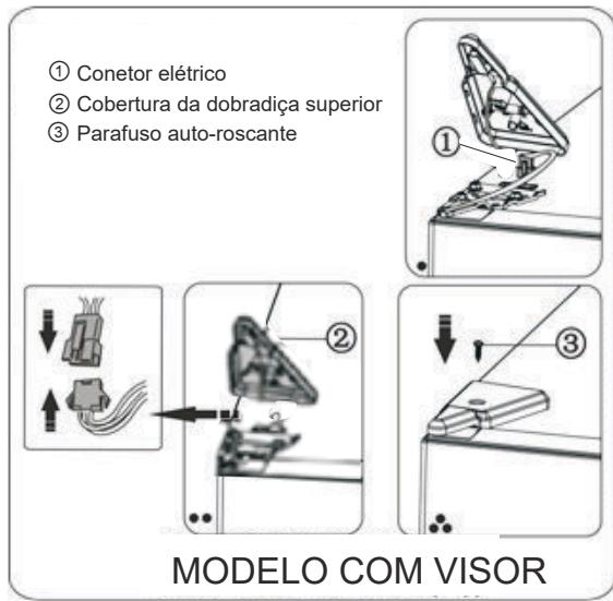 HISENSE RB440N4AFD - Invertendo a porta - 19
