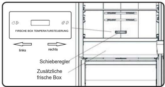 HISENSE RB440N4AFD - Zusätzliche frische Box (optional) - 1