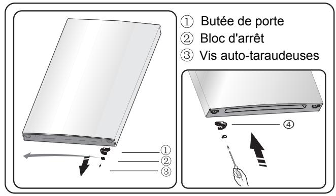 HISENSE RB440N4AFD - Inverser la porte - 9
