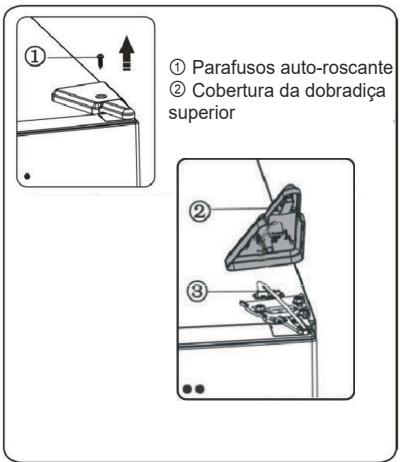HISENSE RB440N4AFD - Invertendo a porta - 2