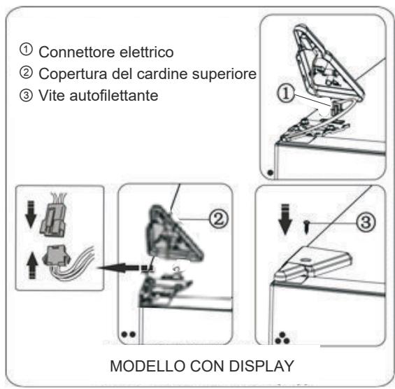 HISENSE RB440N4AFD - Invertire la porta - 22