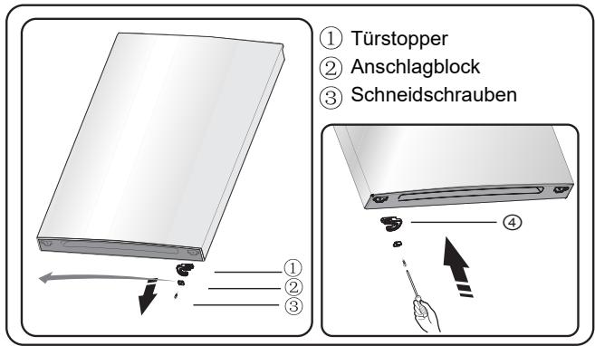 HISENSE RB440N4AFD - Seitenwechsel derTür - 9