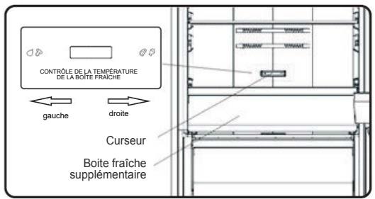 HISENSE RB440N4AFD - Boîte fraîche supplémentaire (optionnel) - 1