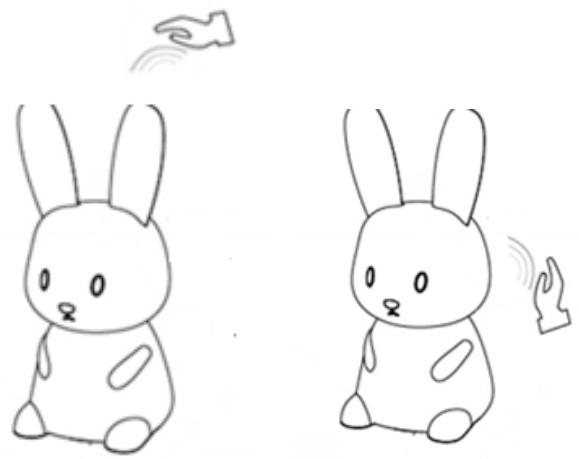 WE LAPIN - FONCTIONNEMENT DU PRODUIT - 1