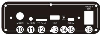 PICKERING SOUNDKUB 60 - FONCTIONS DU PANNEAU DE CONTROLE - 2