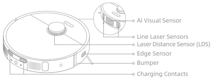 DREAME L10S ULTRA - Robot Sensors and Charging Contacts - 1