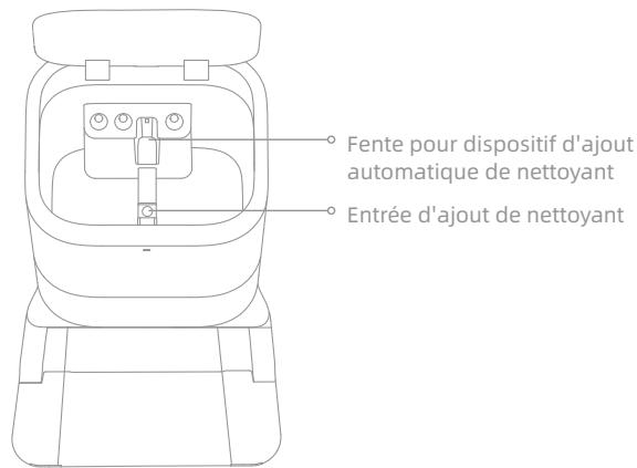 DREAME L10S ULTRA - Station de base - 2