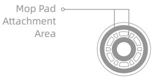 DREAME L10S ULTRA - Product Overview - 3