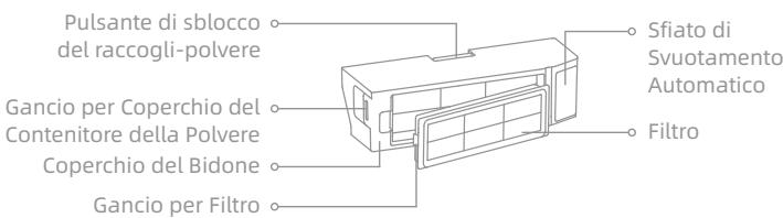 DREAME L10S ULTRA - Spia Wi-Fi - 1