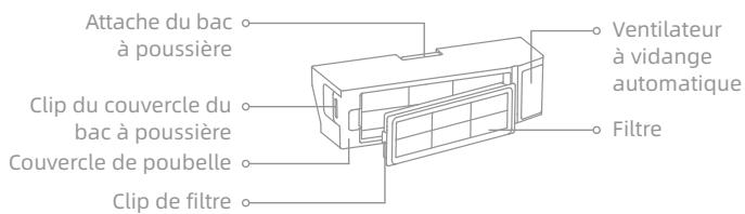 DREAME L10S ULTRA - Présentation du produit - 4