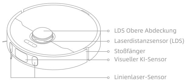 DREAME L10S ULTRA - Produktübersicht - 1