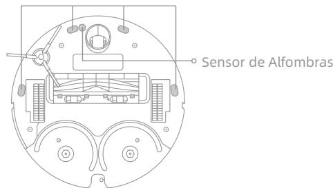 DREAME L10S ULTRA - Sensores de Robot y Contactos de Carga - 2