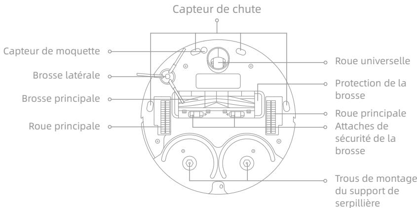 DREAME L10S ULTRA - Présentation du produit - 2