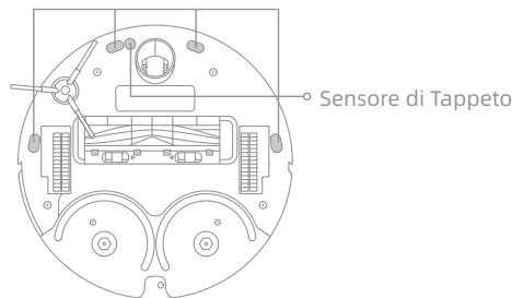 DREAME L10S ULTRA - Sensori Robot e Contatti di Ricarica - 2