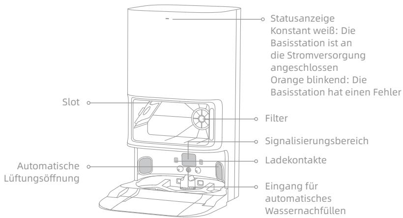 DREAME L10S ULTRA - Produktübersicht - 1