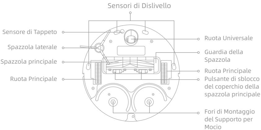 DREAME L10S ULTRA - Presentazione del prodotto - 2