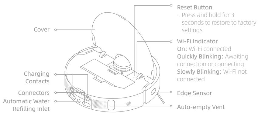 DREAME L10S ULTRA - Product Overview - 3