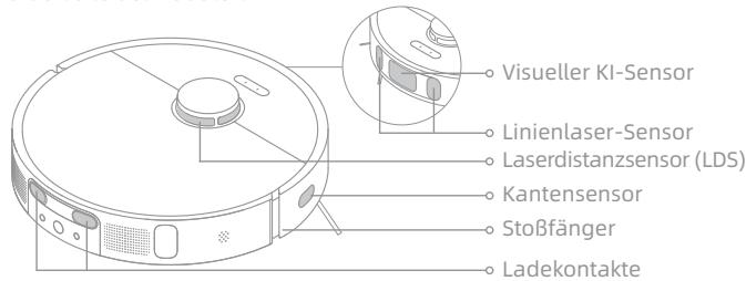 DREAME L10S ULTRA - Sensoren und Ladekontakte des Roboters - 1