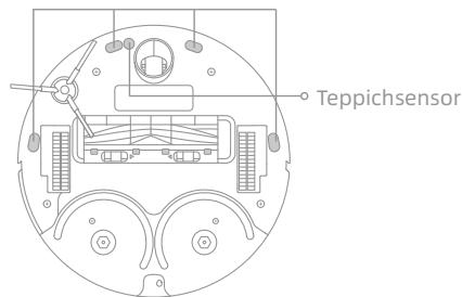 DREAME L10S ULTRA - Sensoren und Ladekontakte des Roboters - 2