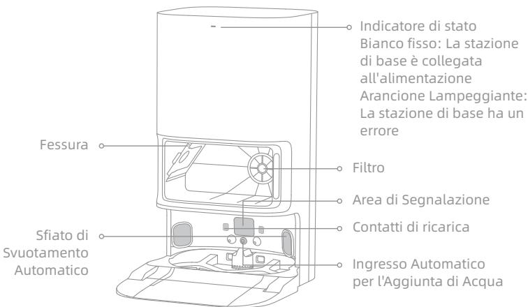 DREAME L10S ULTRA - Presentazione del prodotto - 1
