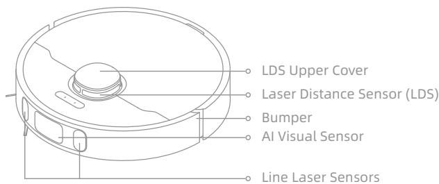DREAME L10S ULTRA - Product Overview - 1
