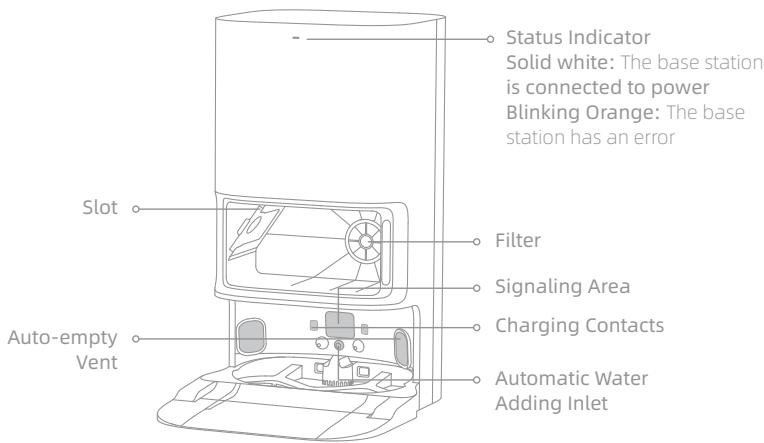 DREAME L10S ULTRA - Product Overview - 1