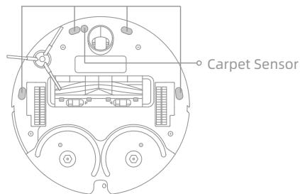 DREAME L10S ULTRA - Robot Sensors and Charging Contacts - 2