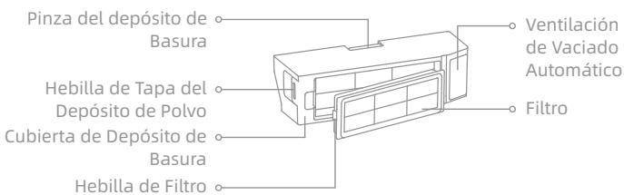 DREAME L10S ULTRA - Descripción general del producto - 4