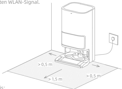 DREAME L10S ULTRA - Platzieren Sie die Basisstation - 2