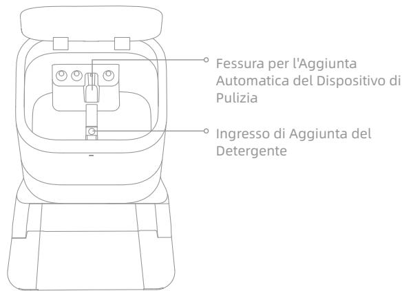 DREAME L10S ULTRA - Presentazione del prodotto - 2