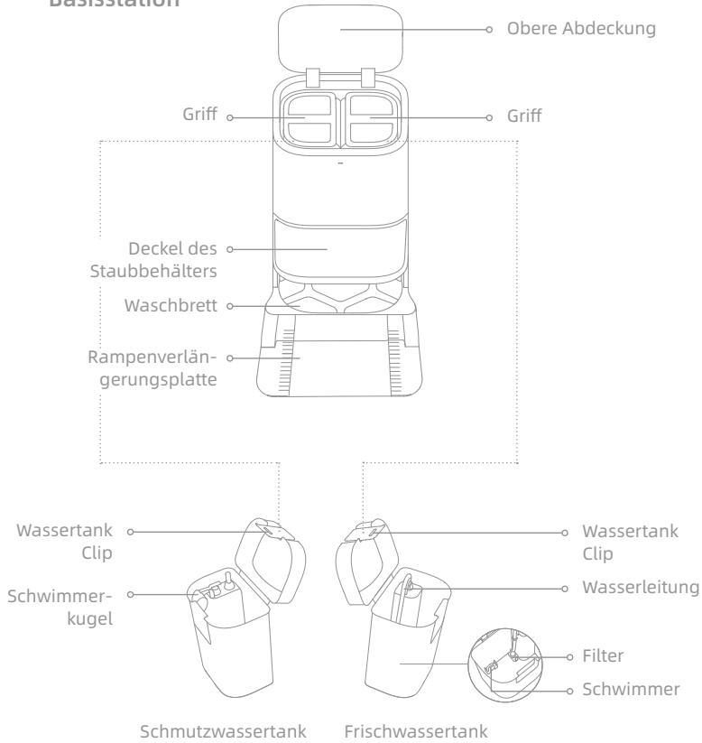 DREAME L10S ULTRA - Produktübersicht - 1