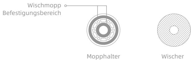 DREAME L10S ULTRA - Produktübersicht - 3