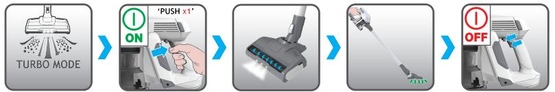 HOOVER HF122AH - 10