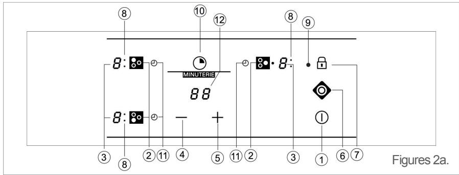 SAUTER SPV 4530 B - BANDEAU DE COMMANDE - 1