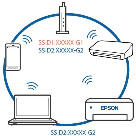 EPSON EcoTank ET-2850 - Solutions - 2