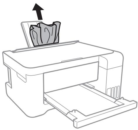 EPSON EcoTank ET-2850 - Retirez le papier coincé. - 1