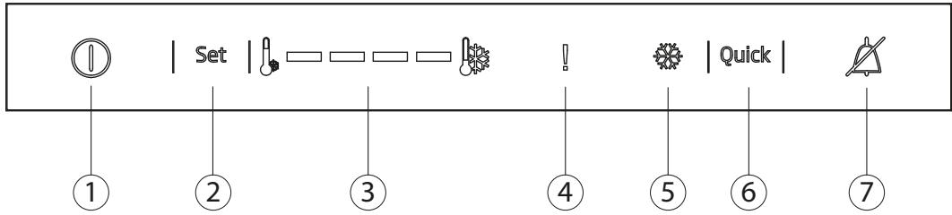 BEKO BCHA306E3SN - Control Panel - 1