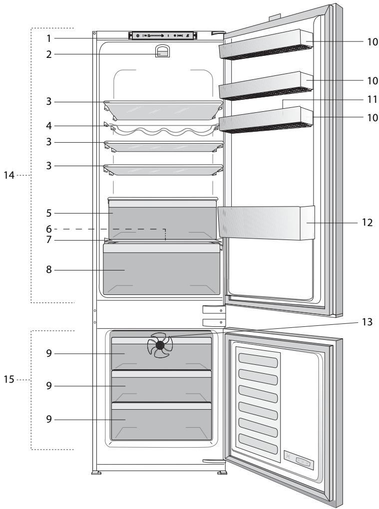 BEKO BCHA306E3SN - AVVERTENZA! - 2