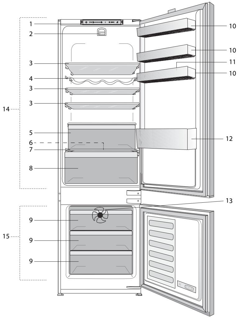 BEKO BCHA306E3SN - WARNING! - 2