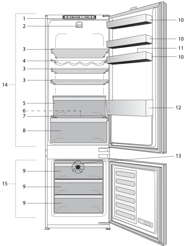BEKO BCHA306E3SN - Solutions recommencées aux problèmes 14 - 1
