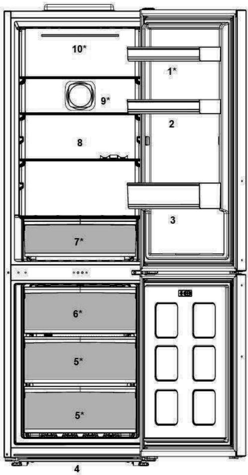 BEKO B1RCNA344S - Informacao o embalazi - 2