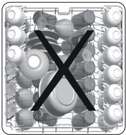 WINIA WVW-12A13WW47BI 12S47DB - Charges incorrectes - 1