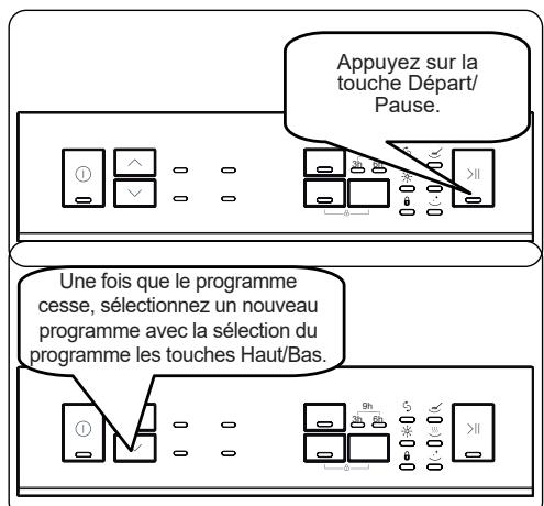 WINIA WVW-12A13WW47BI 12S47DB - Changement d'un programme - 1